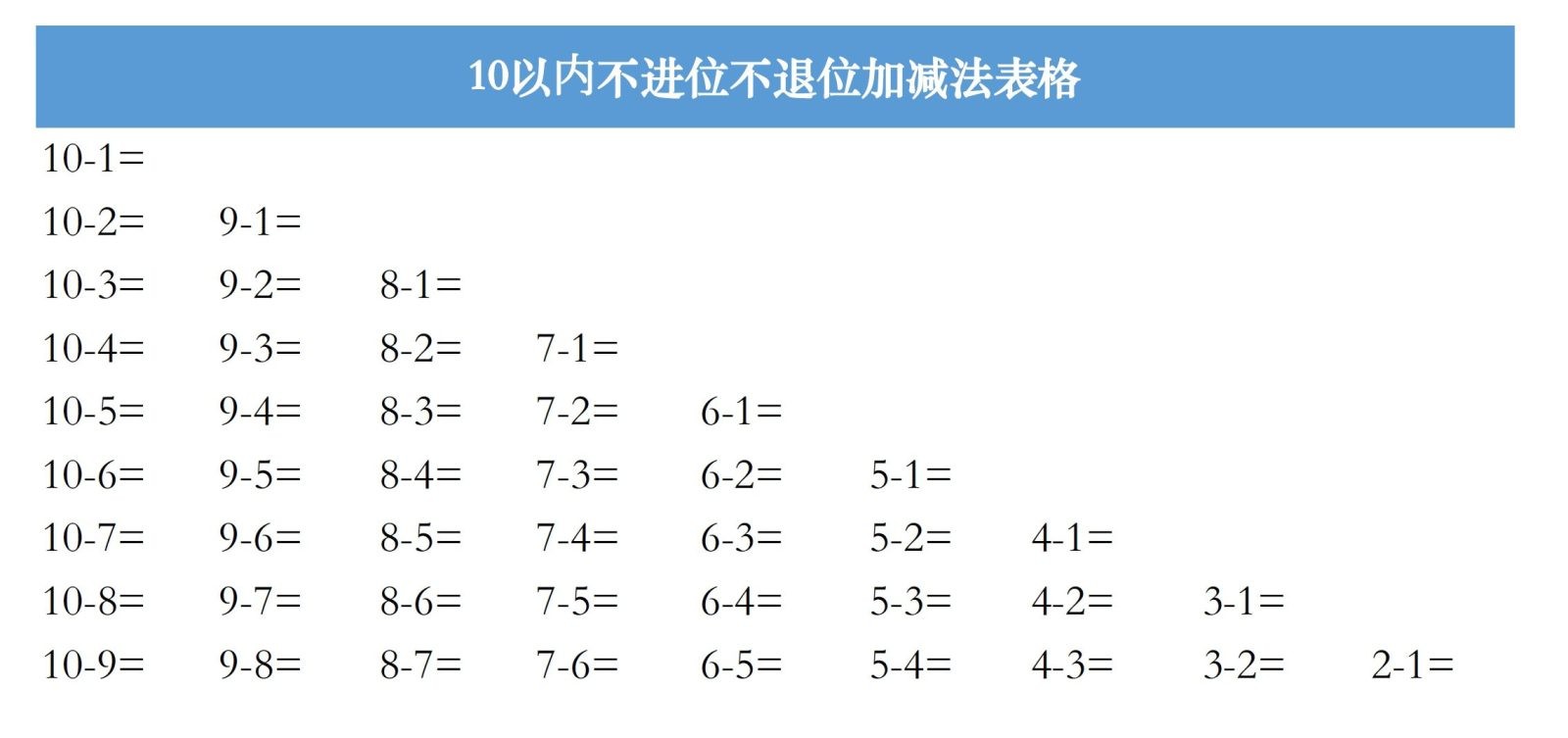 10以内不进位不退位加减法表格