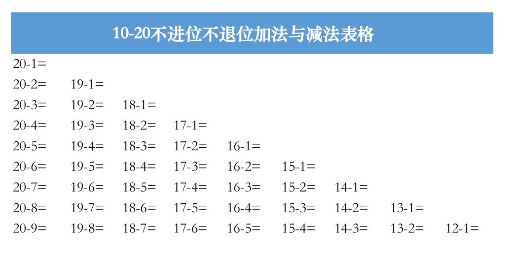 11-20不进位不退位加减法表/一年级/数学/学霸100