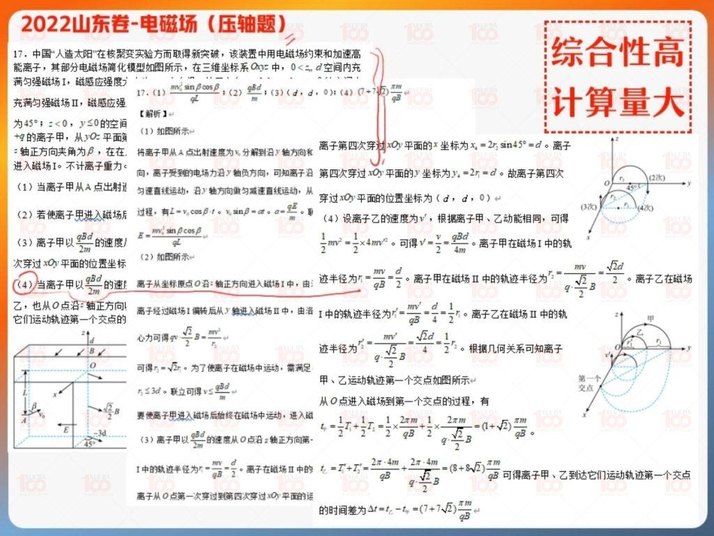 最新2024高中物理高二视频教程+课堂笔记/高二/物理/学霸100