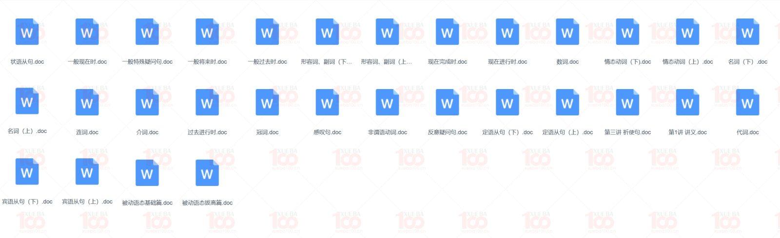 【视频讲解+word讲解+练习+答案】30课时玩转小学英语语法