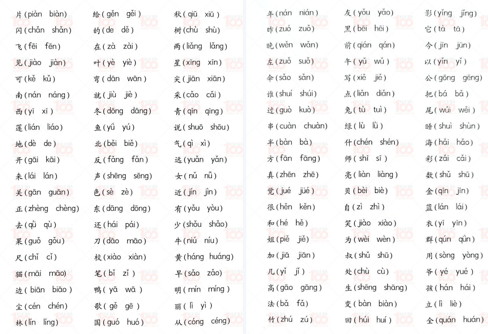 小学语文幼小衔接读音练习