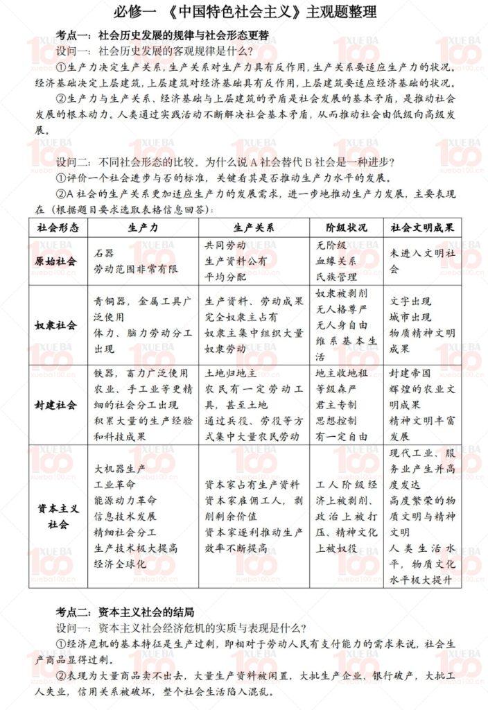 最新2024高中政治高一暑假班/高一/政治/学霸100