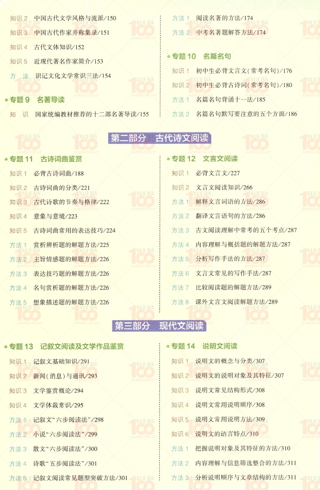 初中语文知识清单PDF（共388页）964M