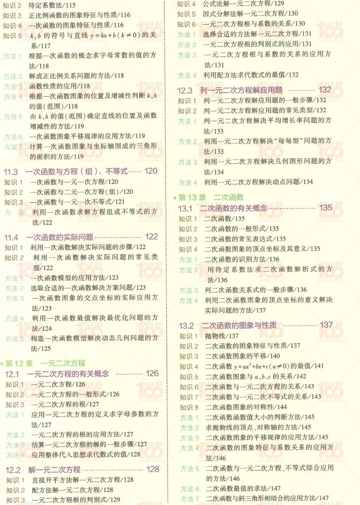 初中数学知识清单中考题型总结（共404页）/九年级/数学/学霸100