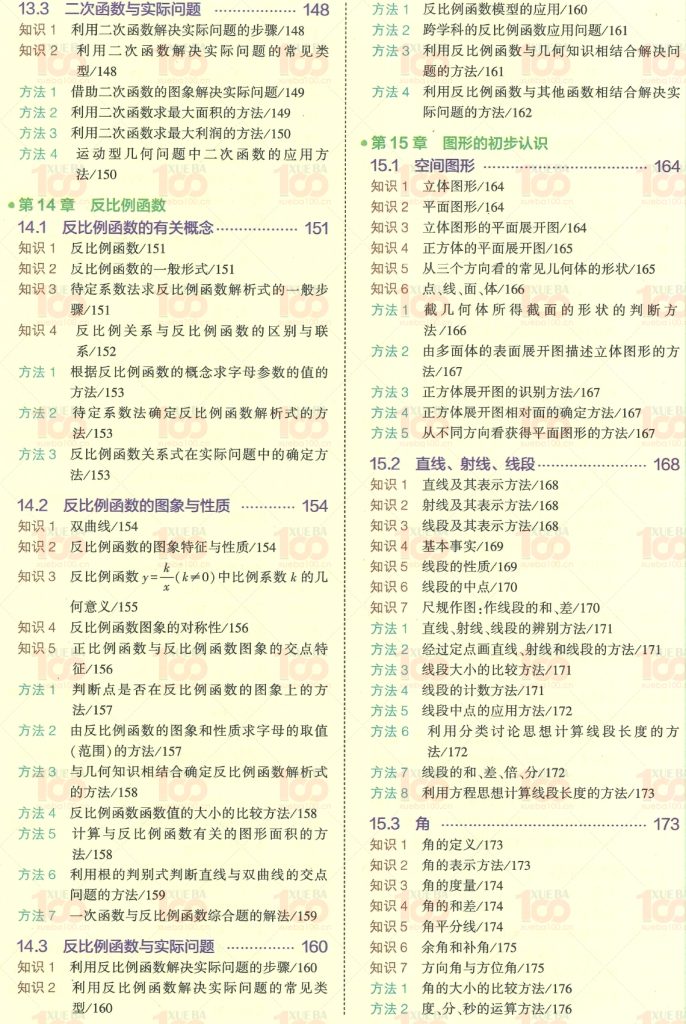 初中数学知识清单中考题型总结（共404页）/九年级/数学/学霸100