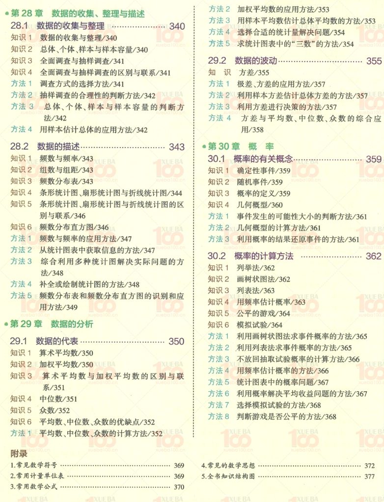 初中数学知识清单中考题型总结（共404页）/九年级/数学/学霸100