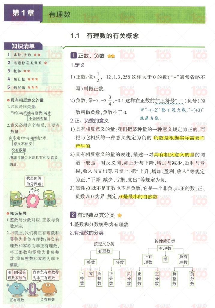 初中数学知识清单中考题型总结（共404页）/九年级/数学/学霸100