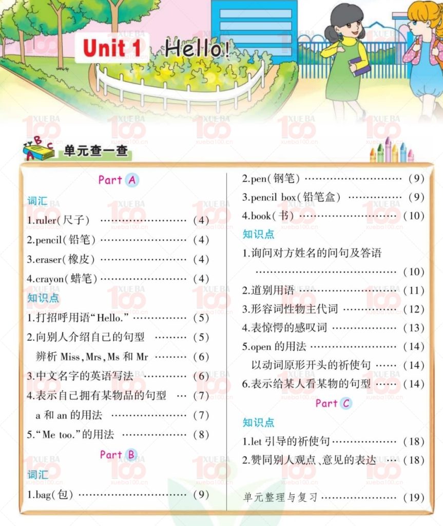 小学1到6年级全册数学/语文/英语电子文档可以打印/小学综合/数学/学霸100
