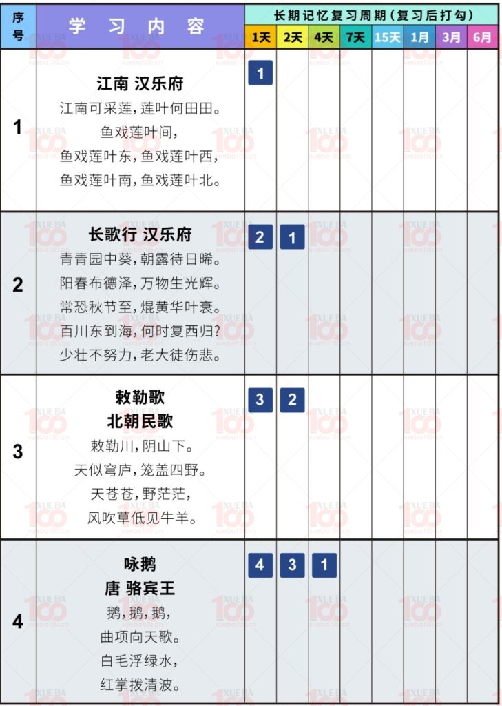 小学生必背古诗词（视频+音频）80+75首合集+必备古诗记忆表+艾宾浩斯遗忘曲线/小学综合/语文/学霸100