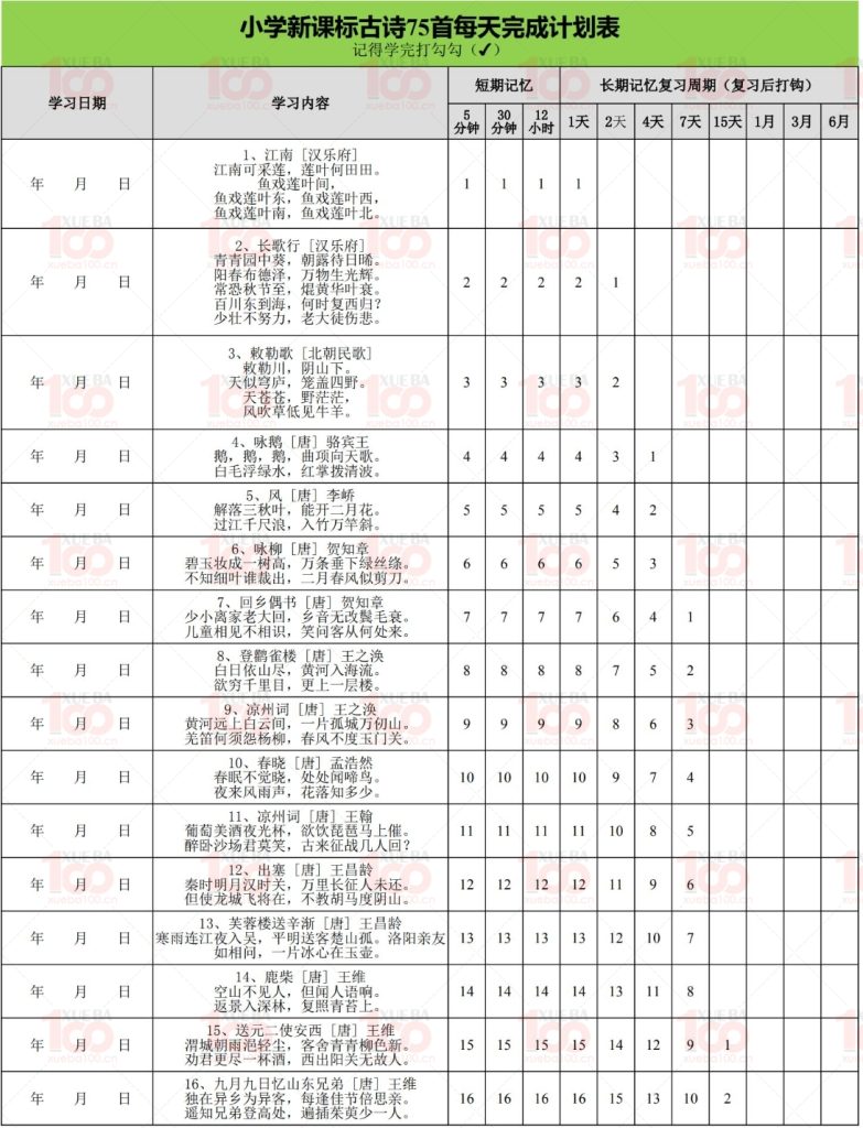 小学生必背古诗词（视频+音频）80+75首合集+必备古诗记忆表+艾宾浩斯遗忘曲线/小学综合/语文/学霸100