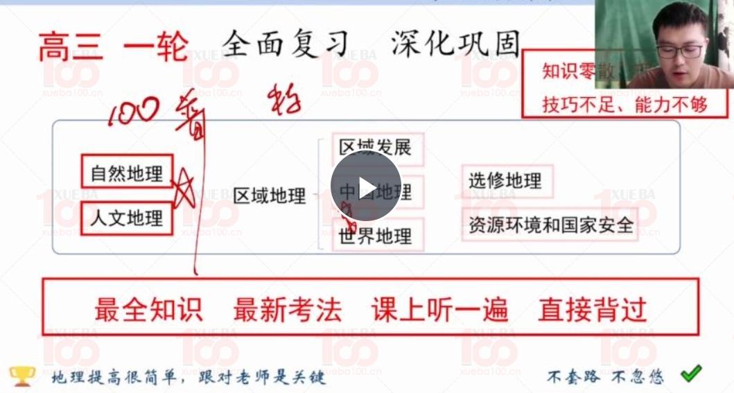 2024高三高考地理第一轮复习视频课程