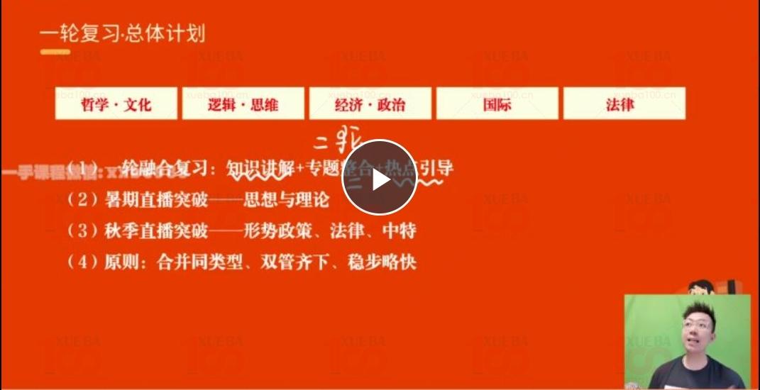 2024高三高考政治第一轮复习视频课程