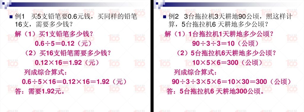 学霸100推荐小学数学应用题解题思路及方法/小学综合/数学/学霸100